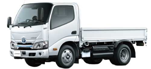 TCクラス